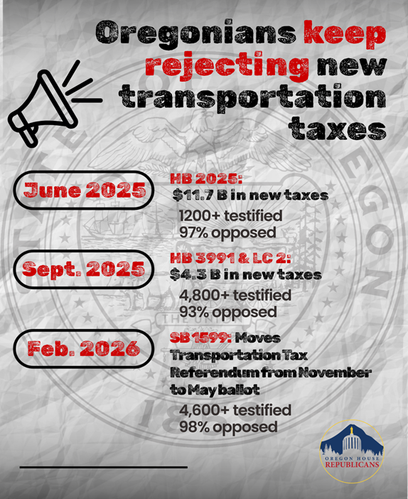 Timeline of Transportation tax Bills