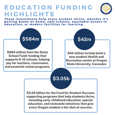 Education Wins for Oregon Students