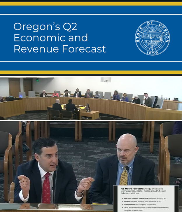 Revenue Forecast