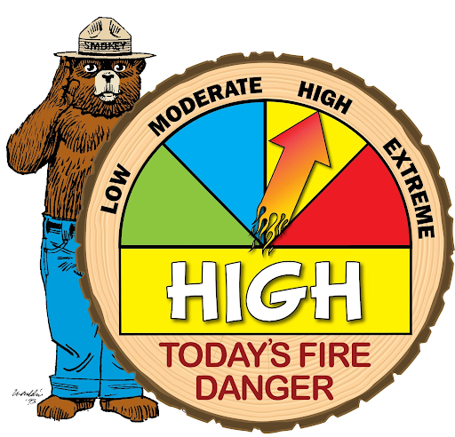 Smokey The Bear
