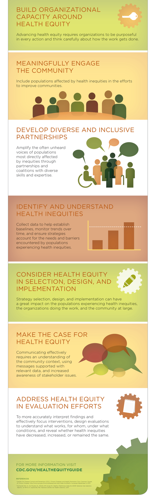 CDC Community Health Equity Infographic 2