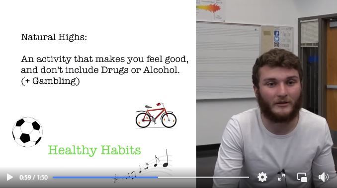 Negative Habits Video Image