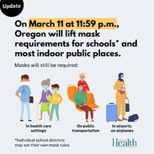 Indoor Mask Requirement Lifting March 12 Image