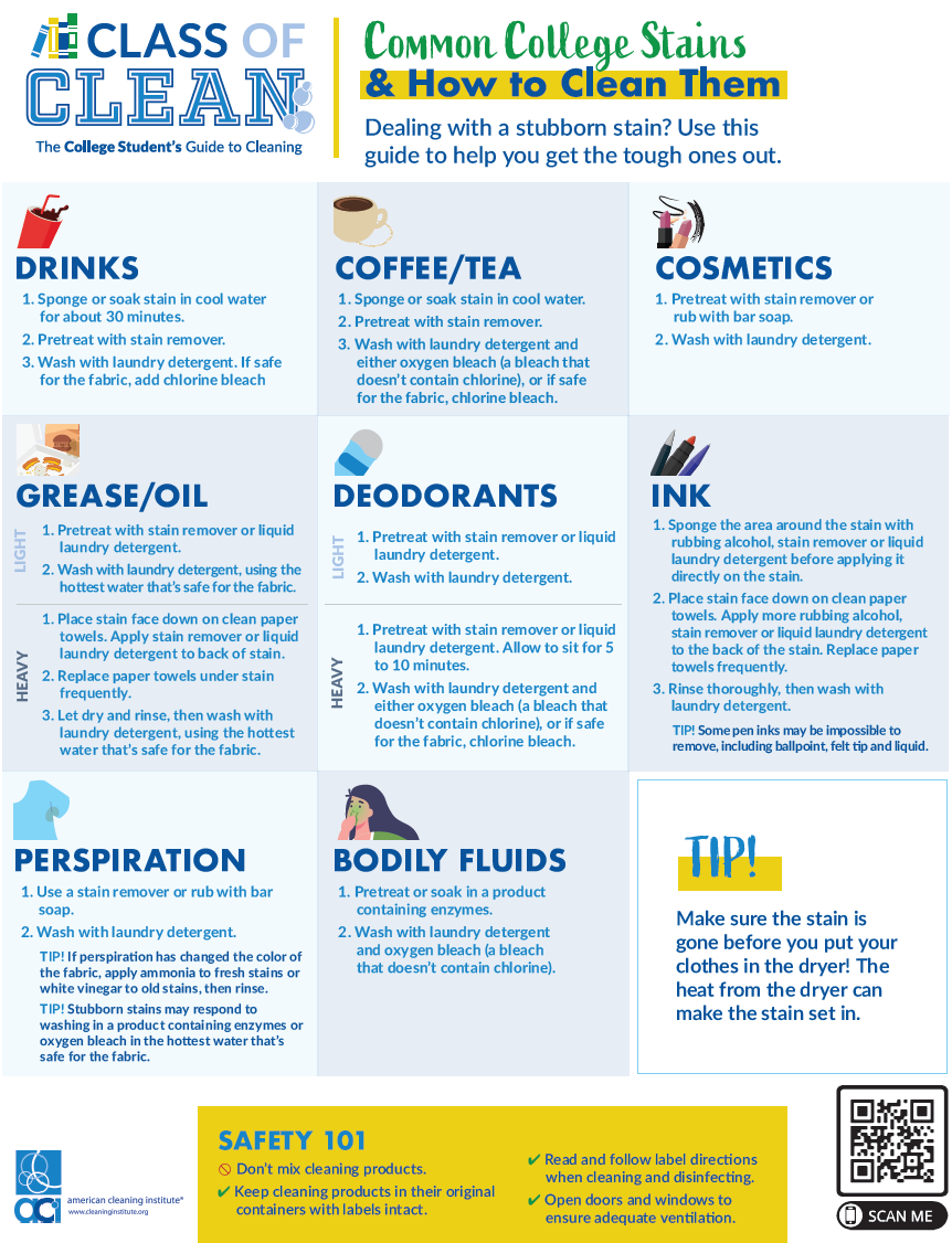 College Cleaning Tips Infographic