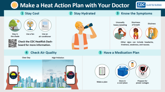 Heat Write-Up Image