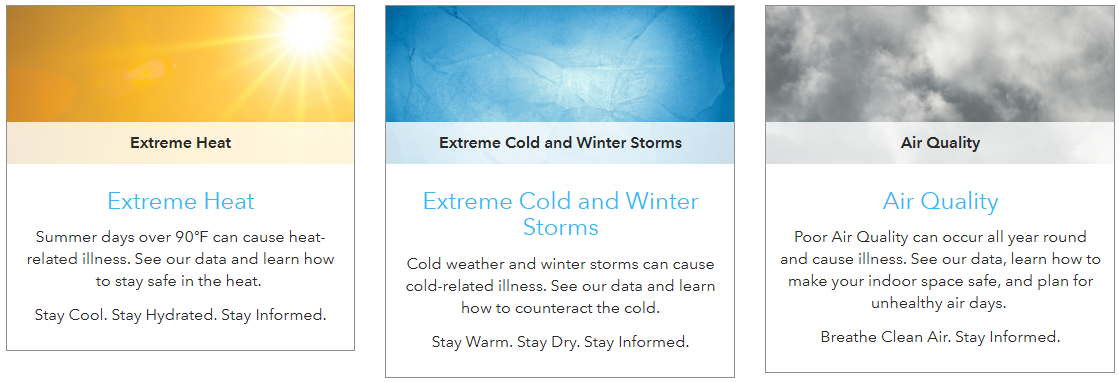 PHEPR Webpages Icons