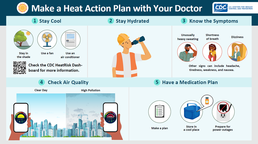 CDC Heat Recommendations