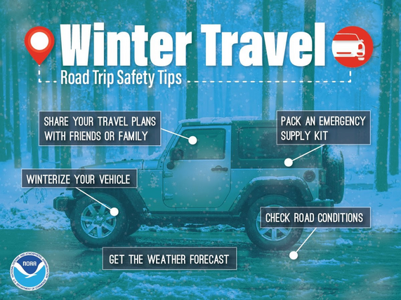 Holiday Travel Tips