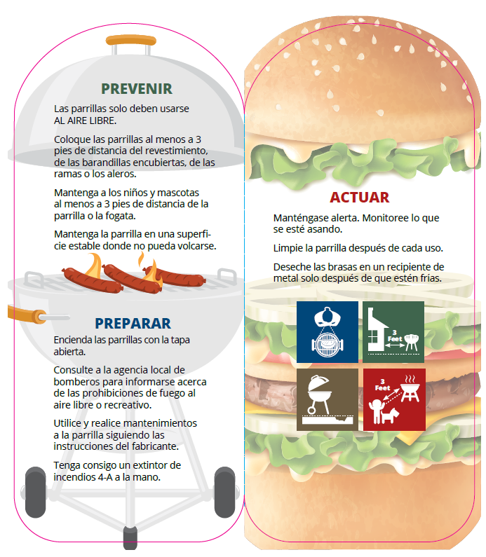 April Propane Span 2