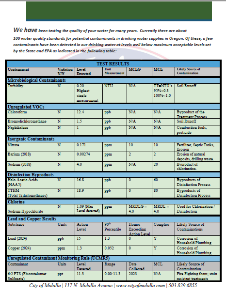 Water Quality Report Page 2