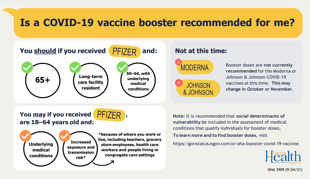 COVID-19 vaccine booster