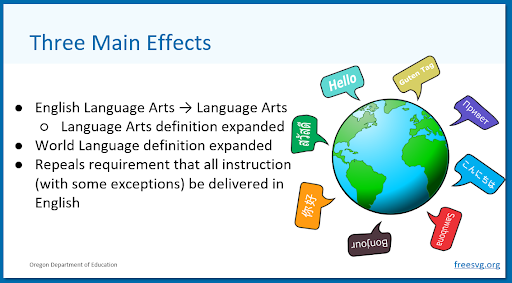 graphic of world with effects of linguistic inclusion webinars