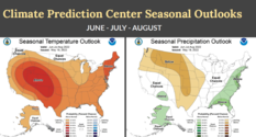 National Weather Service 2022 Summer Outlook