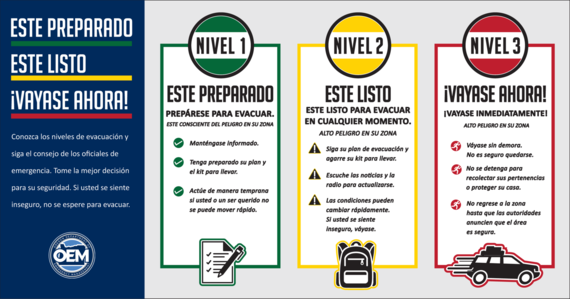 Evacuation Infographic Spanish