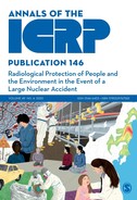 ICRP Report