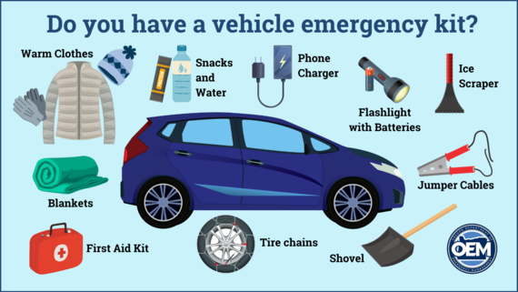 Graphics of what to include in a winter car emergency kit