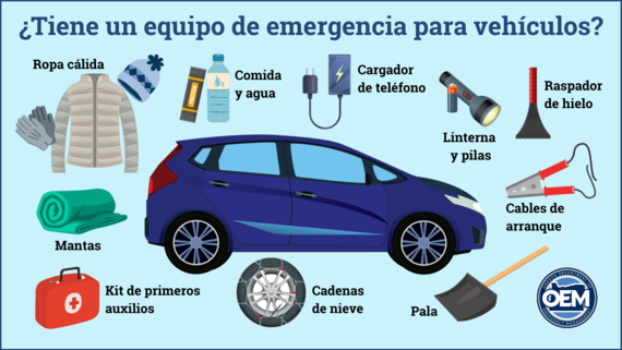 Graphics of what to include in a winter car emergency kit in Spanish