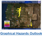 Geographical Hazards Outlook