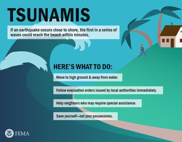 Tsunamis What to do