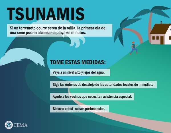 Tsunamis What To Do Spanish