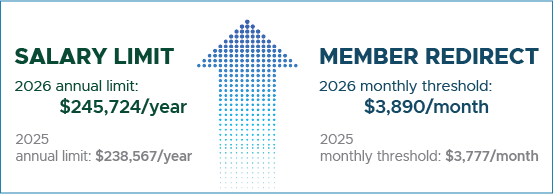 2026 salary limit and member redirect