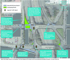 downtown I-405 project graphic
