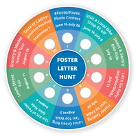 Foster Letter Hunt wheel image