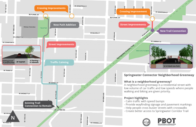 Springwater Connector Neighborhood Greenway project map