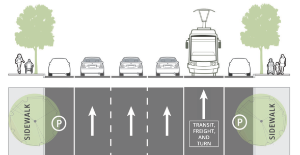 A cross section of the MLK/Grand Transit Improvement Project design