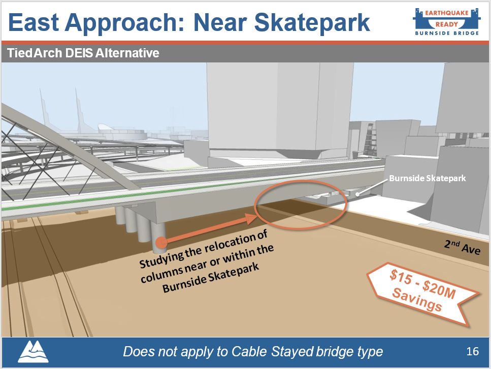 Burnside 3 Near Skatepark relocation of columns near or within