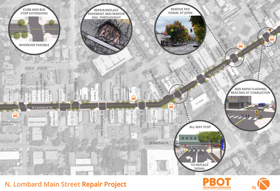 N Lombard Main Street Repair Project: January 31, 2022 N Lombard Main Street Repair Project: January 31, 2022