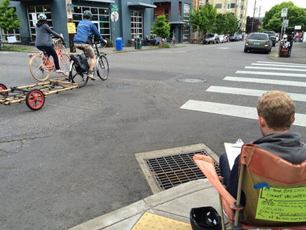 Corner Bicycle Count