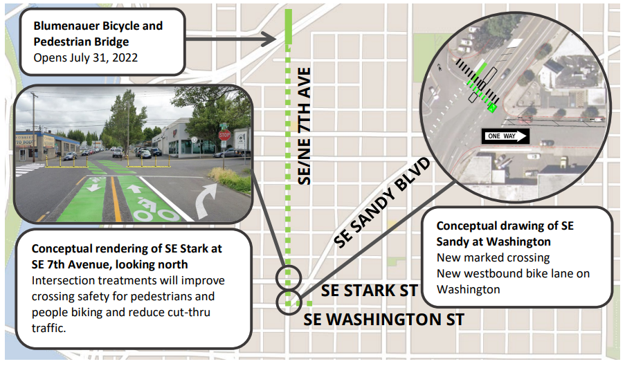 מפה של שיפורים בכביש ירוק בשכונת השדרה השביעית NE/SE