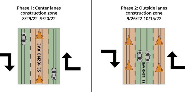 SE 162nd Avenue lane configuration during construction