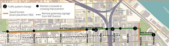 Pettygrove Greenway Map