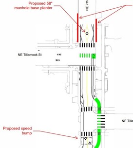 Design drawing of the NE 7th Avenue and NE TIllamook St Intersection showing new bike lanes, speed bumps, and crosswalks.