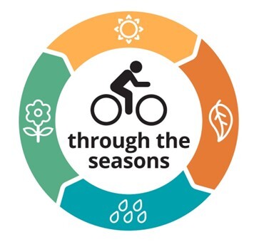 Colorful infographic promoting bicycle through the four seasons, i.e., summer, fall, winter, and spring. 