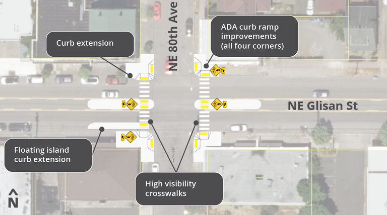 A concept design of crossing safety improvements at the intersection of NE 80th Avenue and NE Glisan Street.