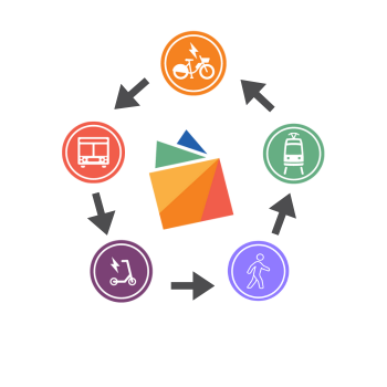 Mode Icons around Transportation Wallet icon