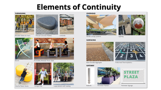 A slide reading "elements of continuity" shows various public space elements such as benches, planters, shade systems, and surfacing.