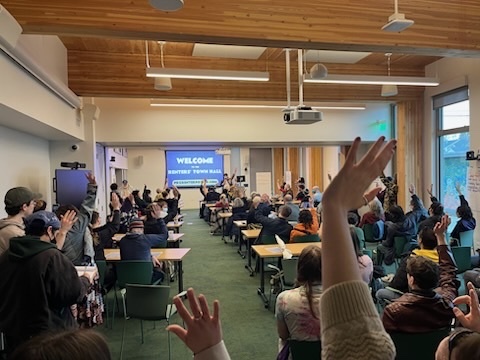 Raised hands in large full room