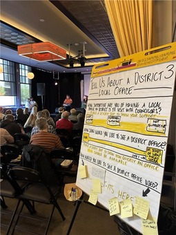 A large sheet of paper with sticky notes on it 