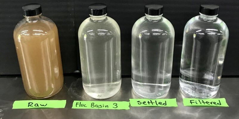 Water Filtration Pilot Turbid Water Samples