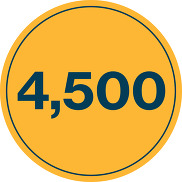 Spotlight showing the number 4,500.