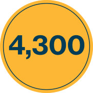 Spotlight showing the number 4,300.