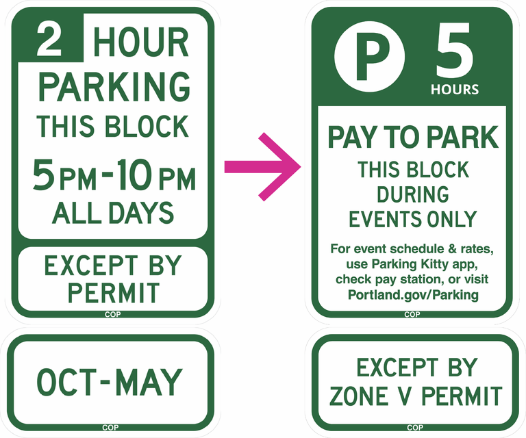 two signs one says 2 hour parking this block an arrow to the 2nd sign 5 hour pay to park 