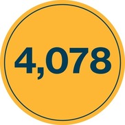 Spotlight showing the number 4,078