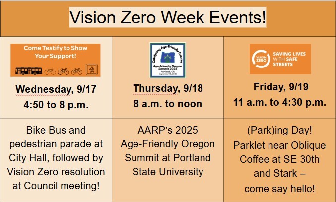 Vision Zero Week Events listed in blocks of orange, with logos for Vision Zero and AARP's Age-Friendly Summit
