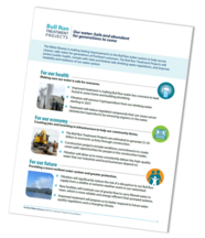 WATER Filtration Annual Report 2025