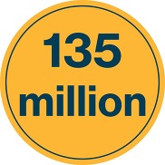 135 million yellow circle graphic